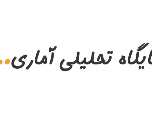 مدل ریاضی تحلیل پوششی داده ها