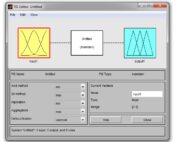 انجام سیستم استنتاج فازی با استفاده از نرم افزار متلب (matlab)